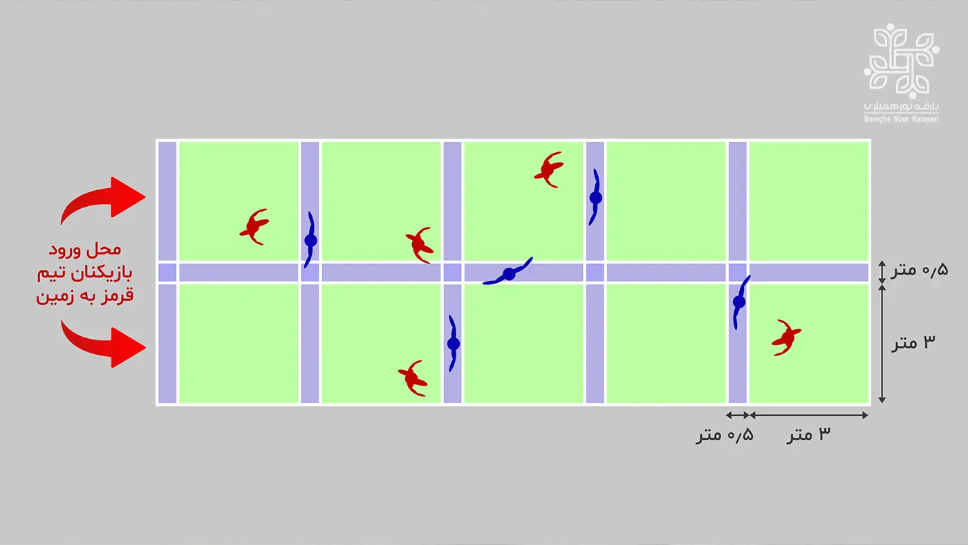عکس بازی رابط