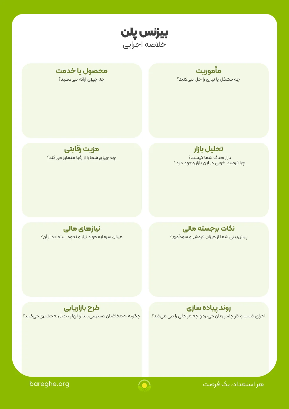 نمونه بیزینس پلن تک صفحه ای